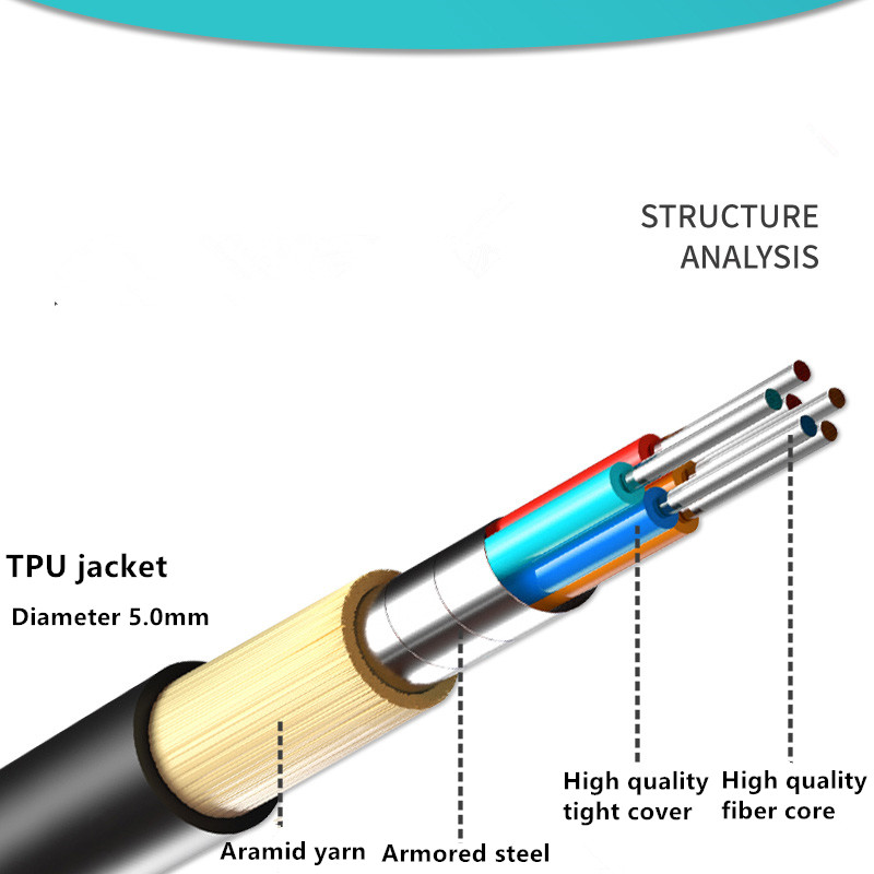 OM3 Multimode,TPU Armored Fibe - đánh giá và giá Reel Cover