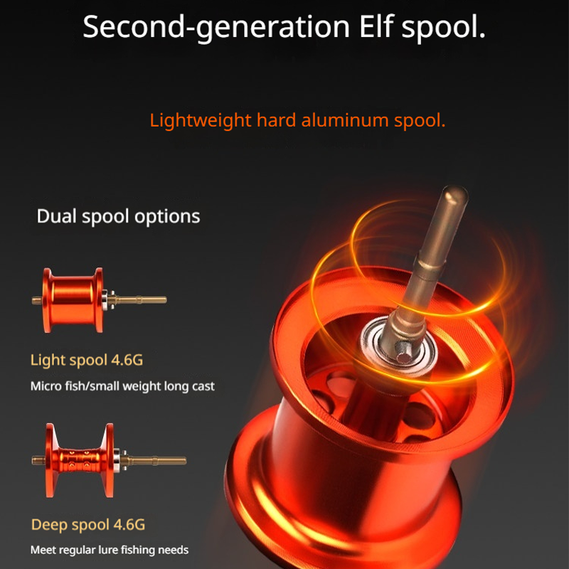 Cadence Baitcasting Fishing Re - đánh giá và giá Spincast Reel