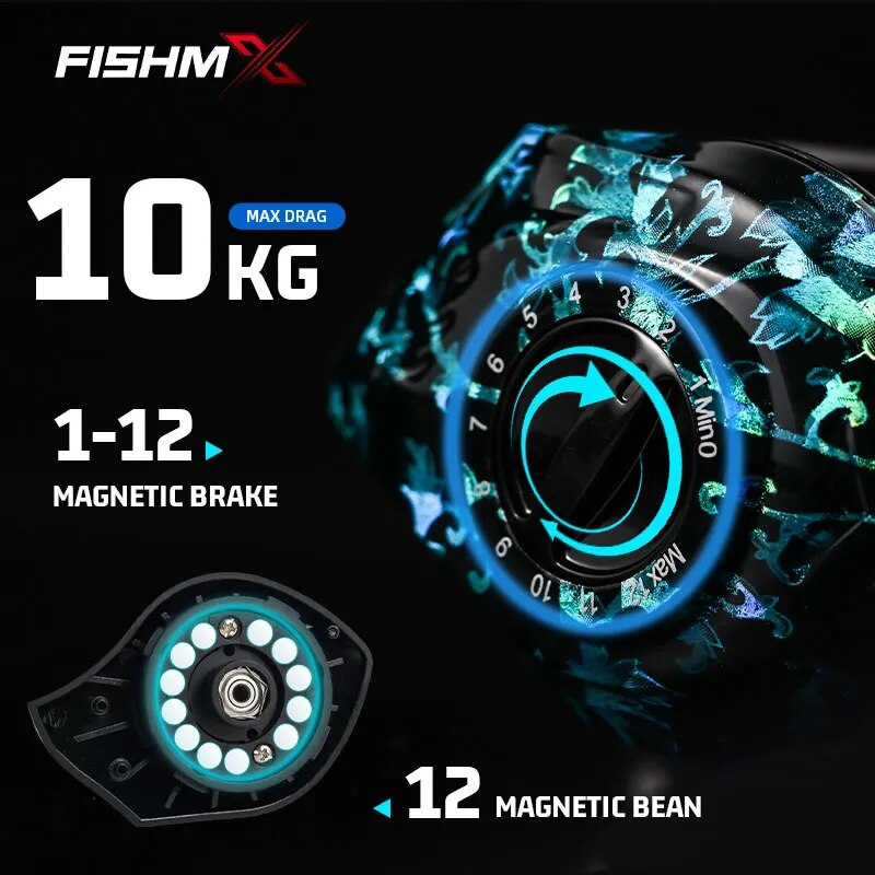 Portable Micro Baitcasting Ree - đánh giá và giá Ice Fishing Reel