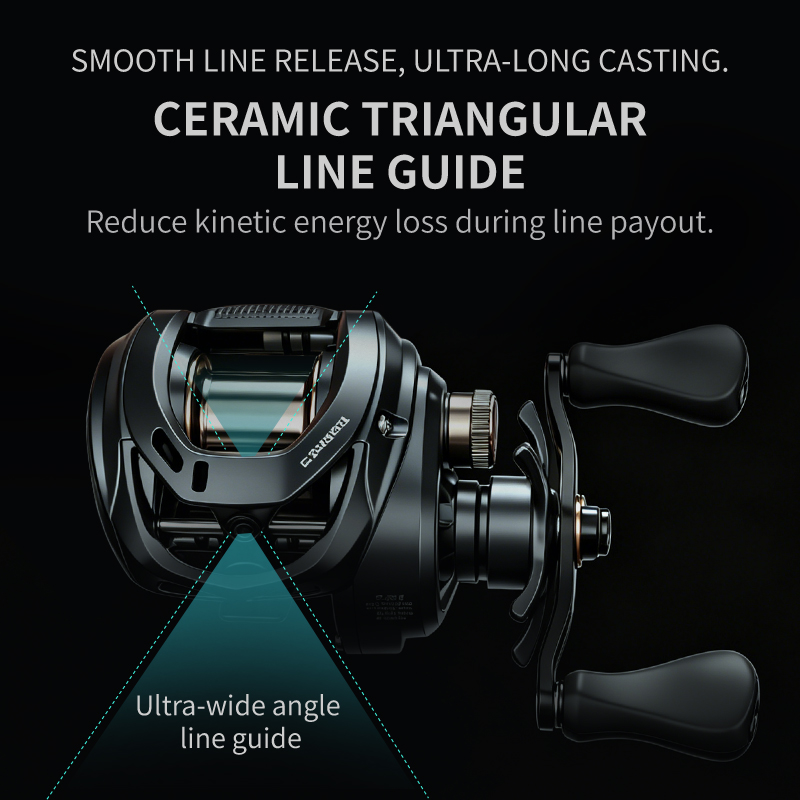 CEMREO Baitcasting Fishing Ree - đánh giá và giá Spincast Reel