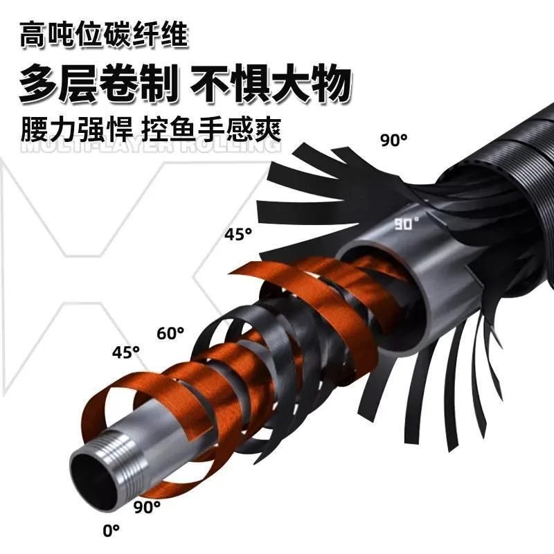Fishing Rod Carbon Fiber Teles - đánh giá và giá Surf Reel