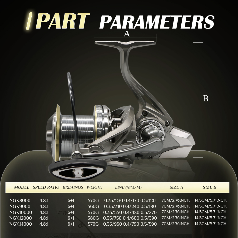 NGK Stainless Steel Bearing Sp - đánh giá và giá Surf Reel