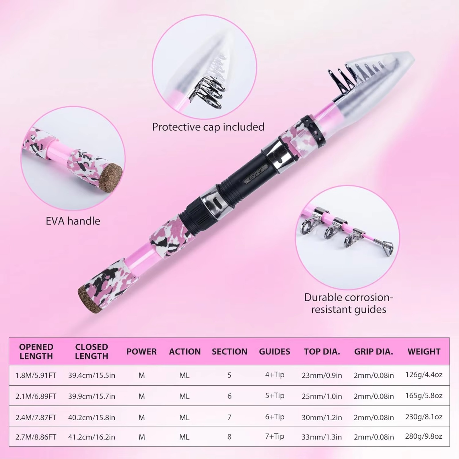 Goture Pink Fishing Rod and Re - đánh giá và giá Reel Bag